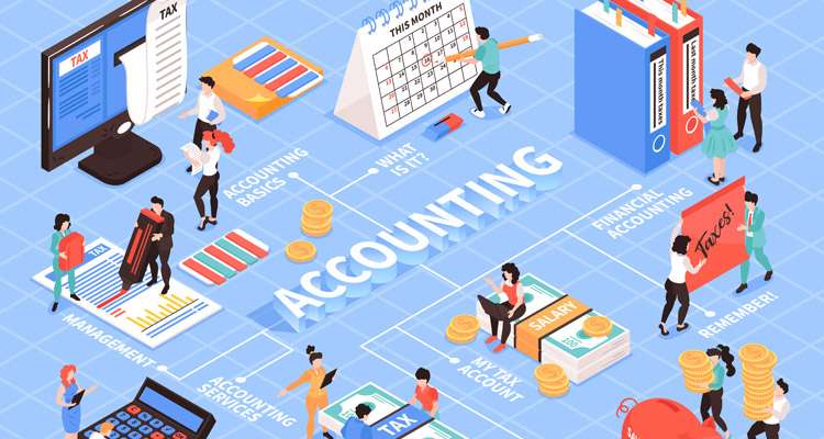  Get control of your accounting department